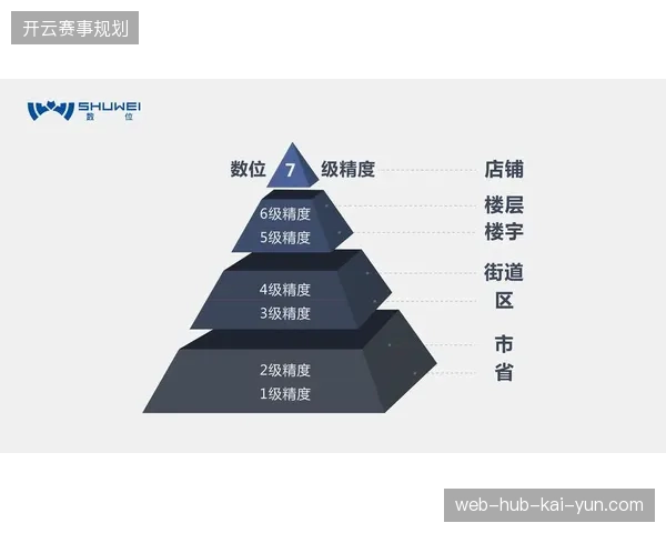 赛事内容版权分销模式正从单一采买转入多维精细化运营 赛事内容版权分销模式正从单一采买转入多维精细化运营